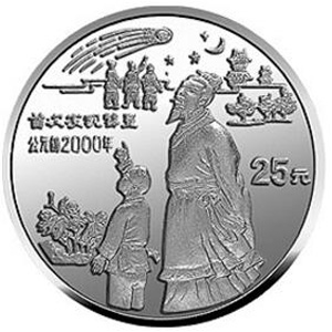 中国古代科技发明发现第3组铂质图片