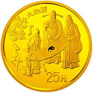 中国古代科技发明发现第2组金质25元图片