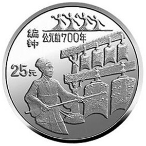 中国古代科技发明发现第3组铂质图片